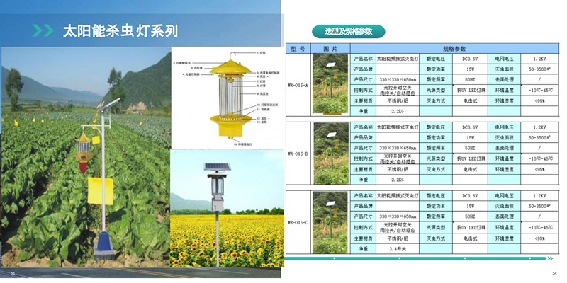 太阳能杀虫灯系列