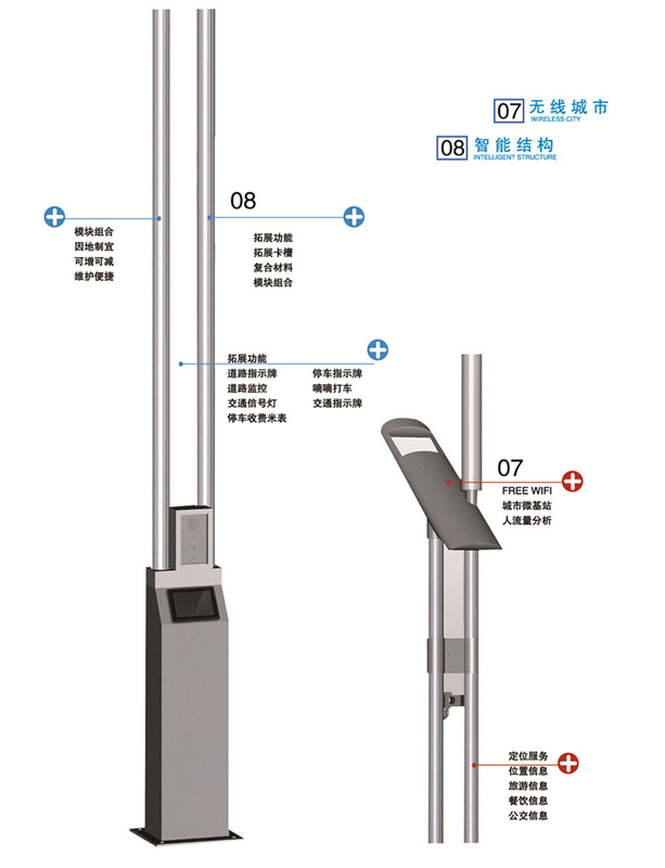 智慧路灯